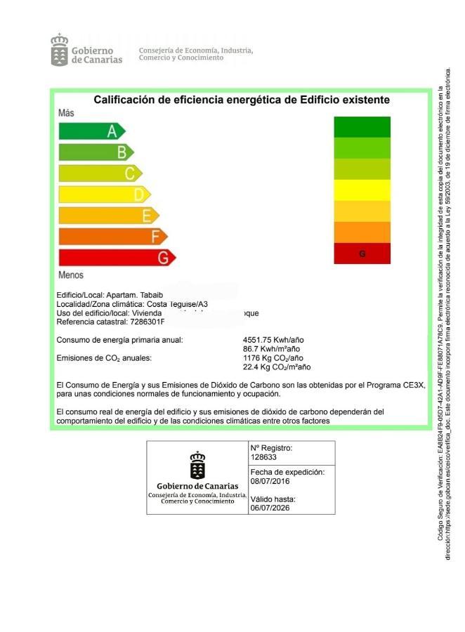 Vivienda Vacacional Casa Las Cucharas Costa Teguise Bagian luar foto